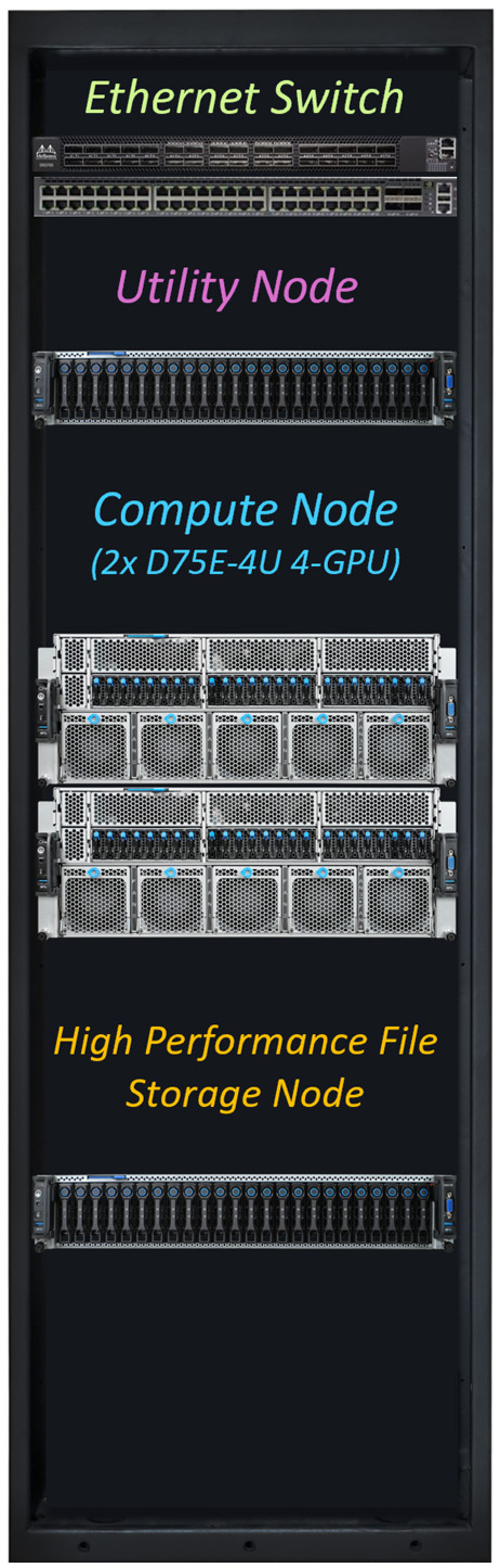 4-GPU_PCIe 4-GPU_PCIe