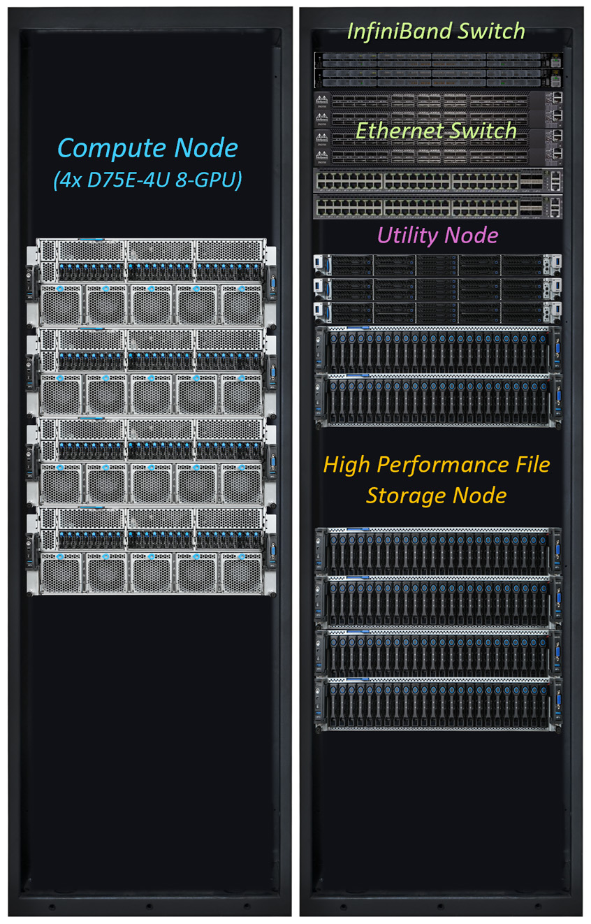 8-GPU_PCIe 8-GPU_PCIe